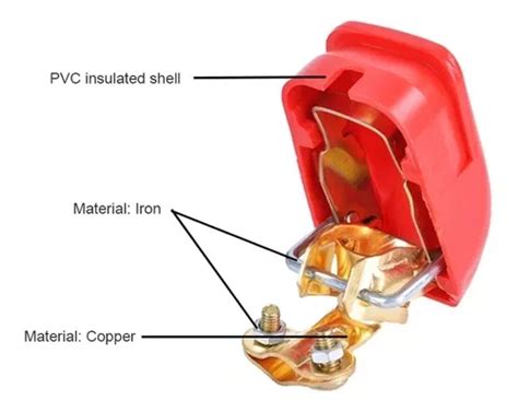 Terminal De Bateria Engate R Pido Chave Geral R Em Cubat O S O