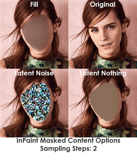 Guide Stable Diffusion Inpaint Masked Content Options Explained