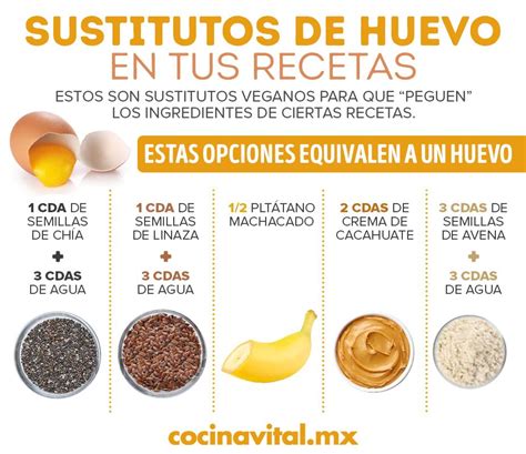 Cómo sustituir el huevo en algunas recetas Cocina Vital Recetas