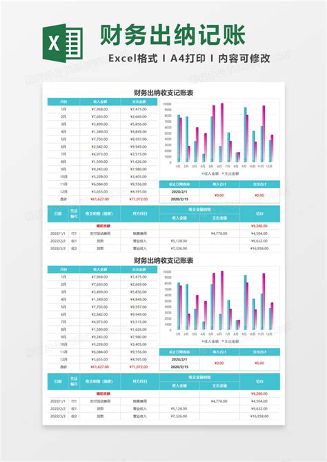 财务出纳收支记账表excel模板下载财务图客巴巴