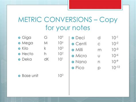 UNITS OF MEASUREMENT The metric system. - ppt download