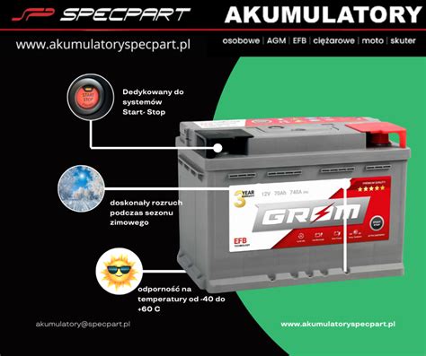 Akumulator Grom Efb Specpart Specpart Akumulatory