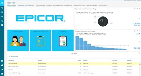 Epicor Manufacturing Erp Software 2020 Reviews And Pricing