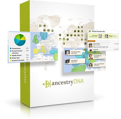 Here’s How AncestryDNA is Improving Autosomal Testing