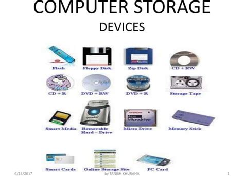 Computer storage devices | PPT