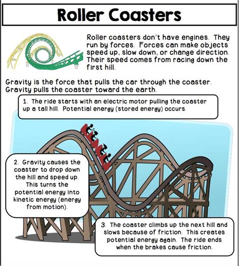 Roller Coaster Worksheet On Kinetic And Potential Energy