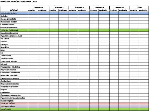 Planilha Fluxo De Caixa Diario Excel Gratis Images And Photos Finder