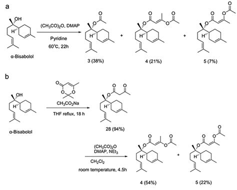 The Anticancer Effects Of Novel α Bisabolol Derivatives Against