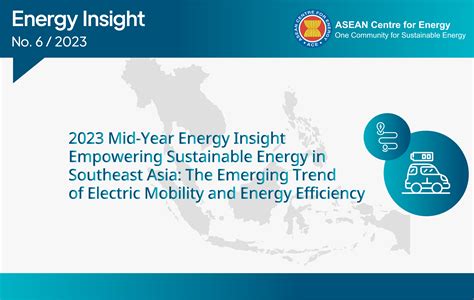 Recap Mid Year Energy Insight On Renewable Energy And