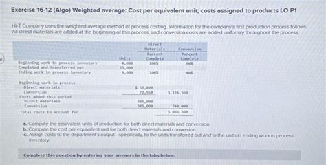 Solved Exercise 16 12 Algo Weighted Average Cost Per