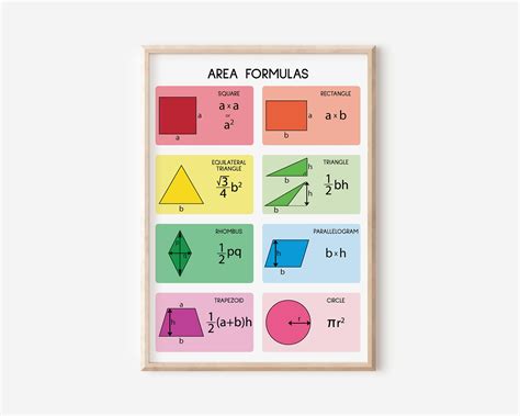 Tabla De Nombres Y Formas Geometricas