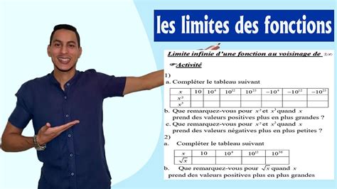 Limite D Une Fonction Num Rique Bac Limite Infinie D Une Fonction