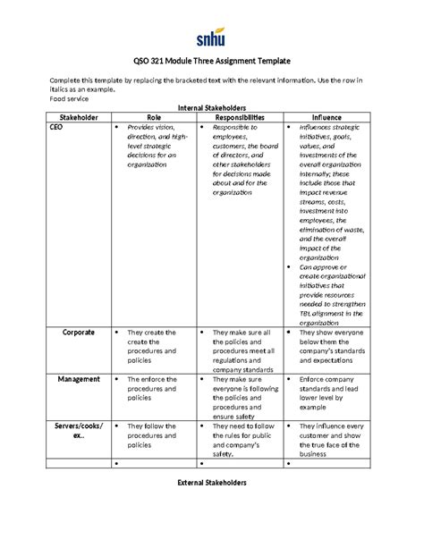 Qso Module Three Assignment Template Qso Module Three