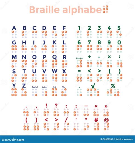 Braille Alphabet Punctuation And Numbers Stock Vector Illustration