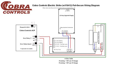 Aql4 Power Supply Wiring Diagram Informacionpublicasvetgobgt