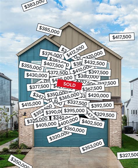 Class Act Realty Phone Number Bernarda Weir