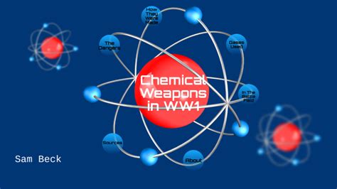 Chemical Weapons in World War 1 by August Beck on Prezi