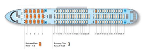 Boeing 767 Familie Überblick Flightradars24 de