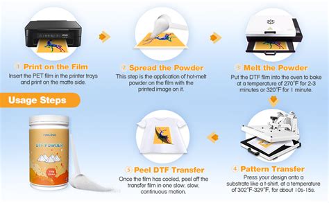 Trilink Dtf Transfer Film Paper A X Sheets Premium