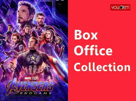 Avengers Endgame Box Office Collection Worldwide,India, Hit or Flop