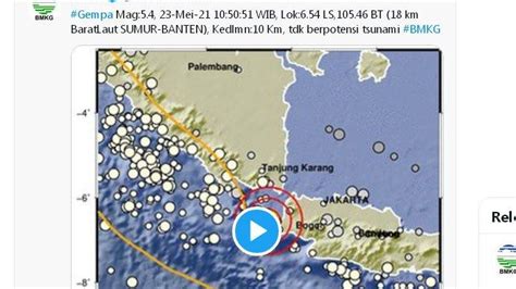 Hingga Kini Enam Gempa Susulan Terjadi Setelah 2 Gempa Melanda Sumur