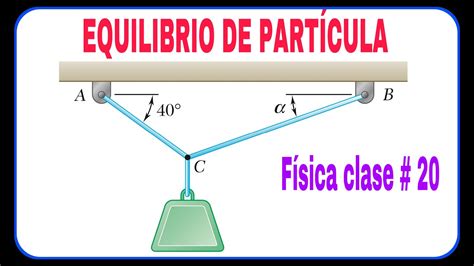 FÍSICA CLASE 20 Equilibrio de partícula 2D APLICACIÓN A LA SUMA