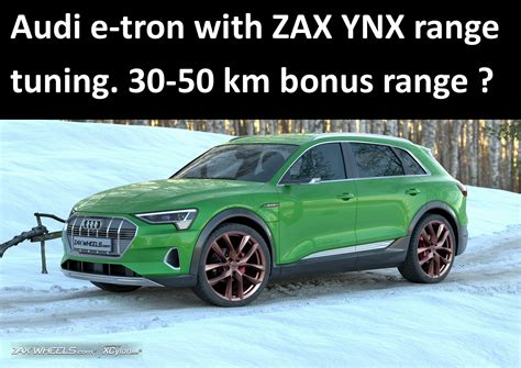 Audi E Tron Sportback Rekkevidde