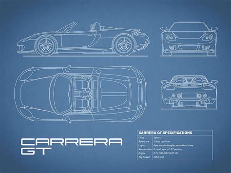 The Carrera Gt Blueprint Photograph By Mark Rogan Pixels