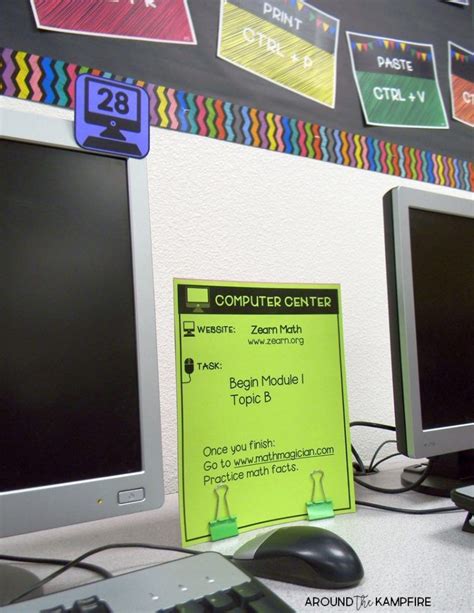 Manage Your Computer Lab Like A Boss Classroom Management For