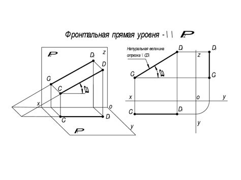 Проекции точки, прямой, плоскости - презентация онлайн