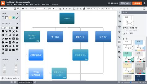 サイトマップ構成図作成ツール Lucidchart