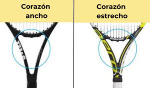 CÓMO ELEGIR una Raqueta de Tenis Fácil y Rápido TennisHack