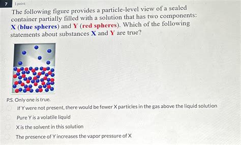 Solved Pointthe Following Figure Provides A Chegg