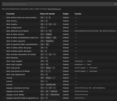 Ver Combinaciones De Teclas Disponibles En Visual Studio Code Pc Soluci N