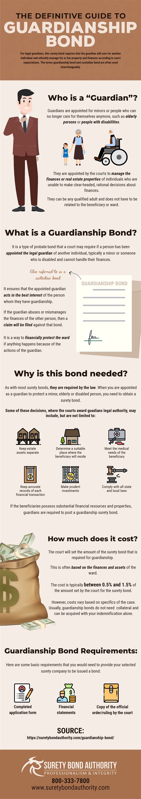 The Definitive Guide To Guardianship Bonds Guardianship Bond Legal