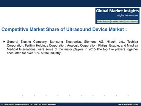 Ppt Outlook Of Ultrasound Device Market Status And Development Trends