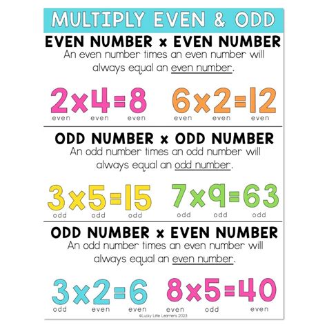 Multiplication - Multiply Even & Odd Numbers - Anchor Chart - Lucky ...