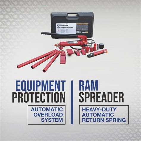 Strongway Hydraulic Portable Ram Kit 4 Ton Capacity 17 Pcs