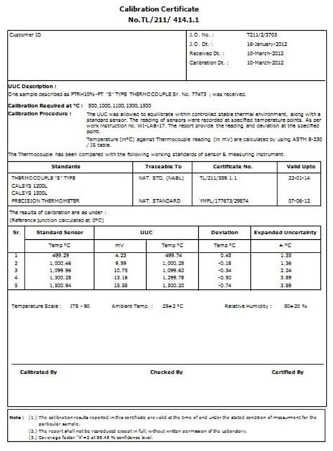 High Temperature Infrared Calibration - Jual Thermocouple Indonesia