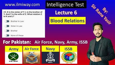 Blood Relations Intelligence Test Lecture 6 For Pakistan Army Air