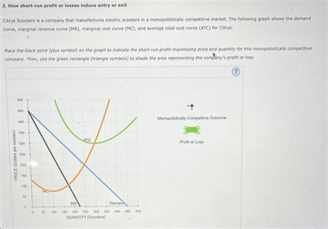 Solved How Short Run Profit And Losses In This Entry Or Chegg