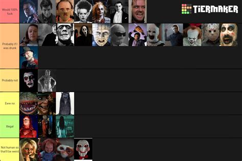 How Much I Would Wanna Fuck The Characters R Deadmeatjames