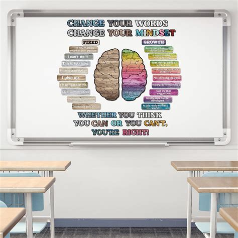 Pajean 38 Pcs Growth Mindset Posters Bulletin Board Philippines Ubuy