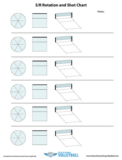 Free Printable Volleyball Rotation Sheet