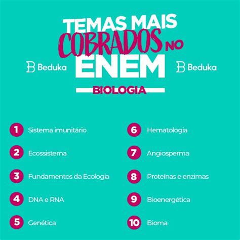 Temas De Biologia Mais Cobrados No ENEM Enem Planos De Estudo Enem