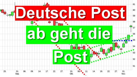 Deutsche Post DHL Aktie Mit Ausbruch Aktienanalyse Aktien Investieren