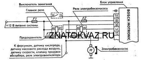 Не работает бензонасос ВАЗ 2107 инжектор, диагностика