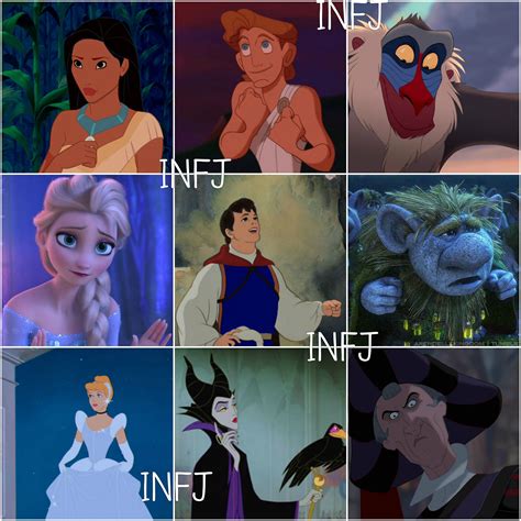 #INFJ in Disney | Infj personality, Infj and entp, Mbti character