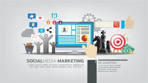 The Benefits Of Social Media Marketing