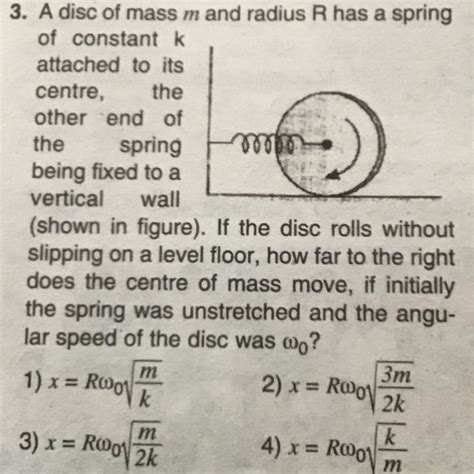 A Uniform Thin Cylindrical Disk Of Mass M And Radius R Is Attached To